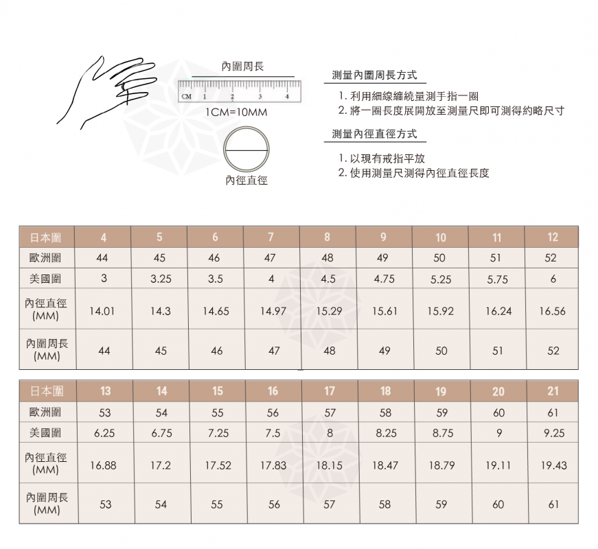 DEVASHRII JEWEL • 廸瓦許輕珠寶 - Intenational Ring Size-01